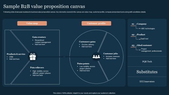 Guide To Develop And Estimate Brand Value Sample B2b Value Proposition Canvas Themes PDF