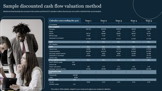 Guide To Develop And Estimate Brand Value Sample Discounted Cash Flow Valuation Method Icons PDF