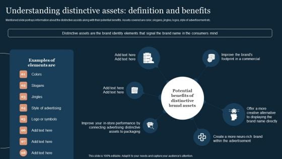 Guide To Develop And Estimate Brand Value Understanding Distinctive Assets Definition And Benefits Graphics PDF