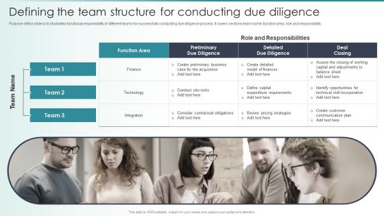 Guide To Mergers And Acquisitions Defining The Team Structure For Conducting Due Diligence Mockup PDF