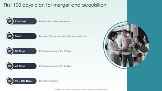 Guide To Mergers And Acquisitions First 100 Days Plan For Merger And Acquisition Diagrams PDF