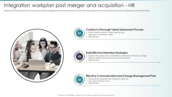 Guide To Mergers And Acquisitions Integration Workplan Post Merger And Acquisition HR Sample PDF