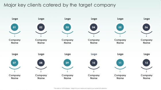 Guide To Mergers And Acquisitions Major Key Clients Catered By The Target Company Designs PDF Guide To Mergers And Acquisitions Major Key Clients Catered By The Target Company Designs PDF