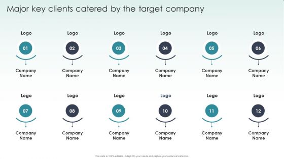 Guide To Mergers And Acquisitions Major Key Clients Catered By The Target Company Designs PDF