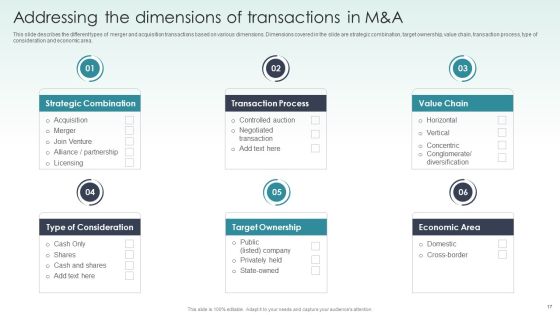 Guide To Mergers And Acquisitions Ppt PowerPoint Presentation Complete Deck With Slides Slide17