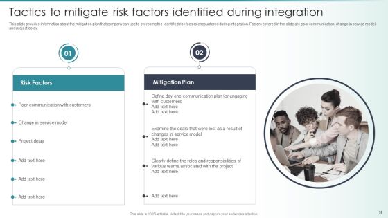 Guide To Mergers And Acquisitions Ppt PowerPoint Presentation Complete Deck With Slides Slide32