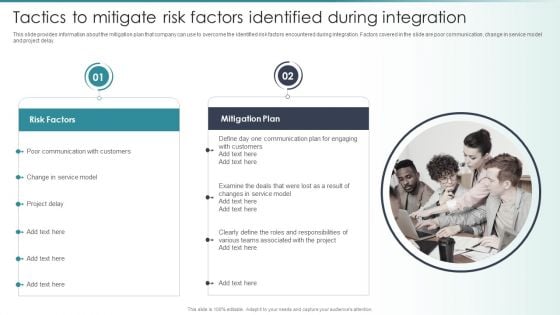 Guide To Mergers And Acquisitions Tactics To Mitigate Risk Factors Identified During Integration Inspiration PDF