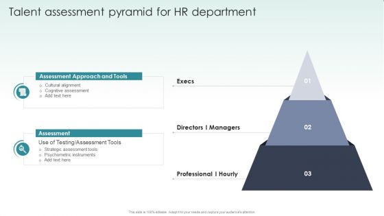 Guide To Mergers And Acquisitions Talent Assessment Pyramid For HR Department Microsoft PDF