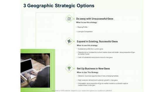 Guide To Overseas Expansion Plan For Corporate Entity 3 Geographic Strategic Options Diagrams PDF