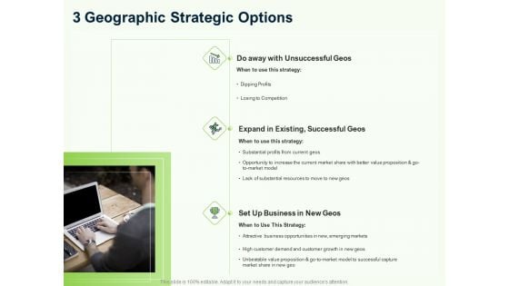 Guide To Overseas Expansion Plan For Corporate Entity 3 Geographic Strategic Options Diagrams PDF Guide To Overseas Expansion Plan For Corporate Entity 3 Geographic Strategic Options Diagrams PDF