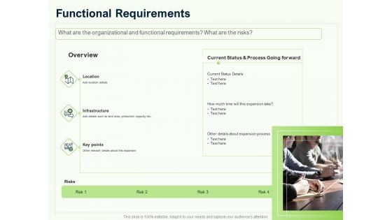 Guide To Overseas Expansion Plan For Corporate Entity Functional Requirements Diagrams PDF