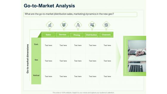 Guide To Overseas Expansion Plan For Corporate Entity Go To Market Analysis Structure PDF