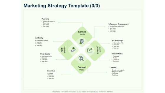 Guide To Overseas Expansion Plan For Corporate Entity Marketing Strategy Template Media Background PDF