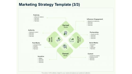 Guide To Overseas Expansion Plan For Corporate Entity Marketing Strategy Template Media Background PDF Guide To Overseas Expansion Plan For Corporate Entity Marketing Strategy Template Media Background PDF