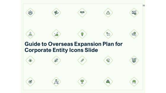 Guide To Overseas Expansion Plan For Corporate Entity Ppt PowerPoint Presentation Complete Deck With Slides Slide35