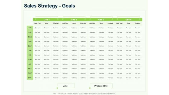 Guide To Overseas Expansion Plan For Corporate Entity Sales Strategy Goals Demonstration PDF