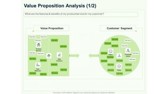 Guide To Overseas Expansion Plan For Corporate Entity Value Proposition Analysis Customer Download PDF