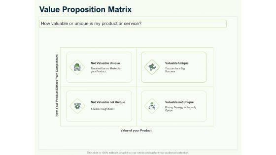 Guide To Overseas Expansion Plan For Corporate Entity Value Proposition Matrix Guidelines PDF