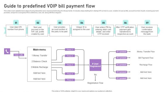 Guide To Predefined Voip Bill Payment Flow Ppt Inspiration Layout Ideas PDF