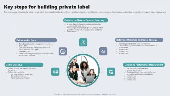 Guide To Private Branding For Increase Brand Value Key Steps For Building Private Label Slides PDF