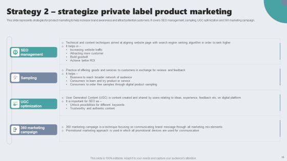 Guide To Private Branding For Increase Brand Value Ppt PowerPoint Presentation Complete Deck With Slides Slide16