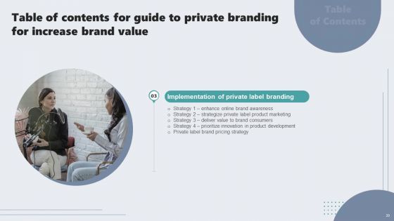 Guide To Private Branding For Increase Brand Value Ppt PowerPoint Presentation Complete Deck With Slides