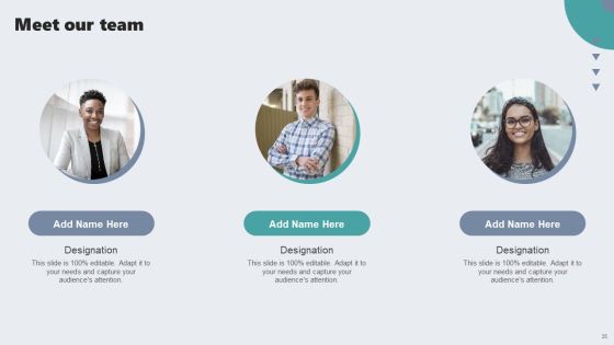 Guide To Private Branding For Increase Brand Value Ppt PowerPoint Presentation Complete Deck With Slides Slide35