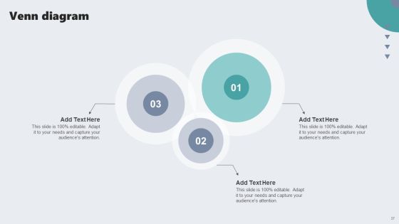 Guide To Private Branding For Increase Brand Value Ppt PowerPoint Presentation Complete Deck With Slides Slide37