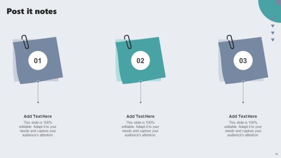Guide To Private Branding For Increase Brand Value Ppt PowerPoint Presentation Complete Deck With Slides Slide40