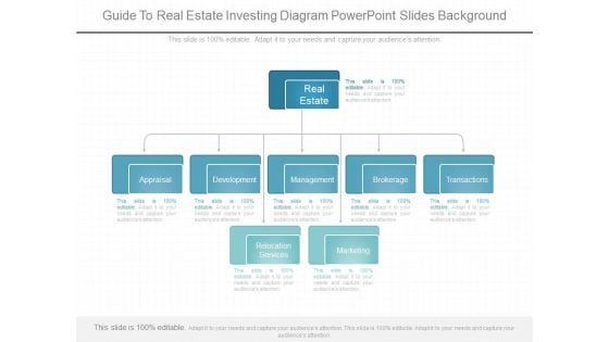 Guide To Real Estate Investing Diagram Powerpoint Slides Background
