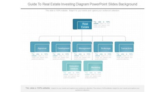 Guide To Real Estate Investing Diagram Powerpoint Slides Background