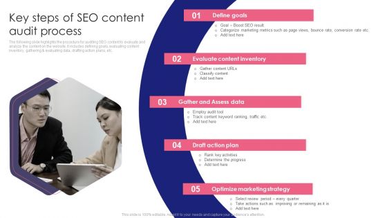Guide To SEO Marketing Key Steps Of SEO Content Audit Process Download PDF