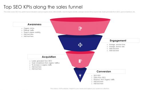 Guide To SEO Marketing Top SEO Kpis Along The Sales Funnel Slides PDF