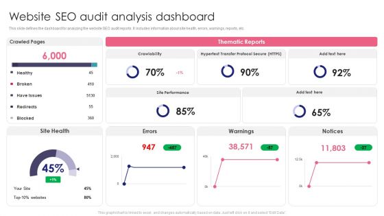 Guide To SEO Marketing Website SEO Audit Analysis Dashboard Download PDF