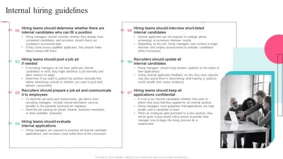 Guide To Understand And Manage Recruitment Plan Internal Hiring Guidelines Guidelines PDF