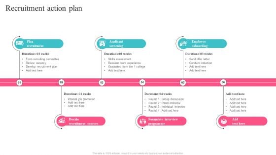 Guide To Understand And Manage Recruitment Plan Recruitment Action Plan Structure PDF