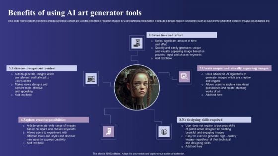 Guide To Use Chatgpt Prompts For AI Art Generation Benefits Of Using AI Art Generator Tools Professional PDF