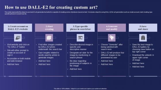 Guide To Use Chatgpt Prompts For AI Art Generation How To Use Dall E2 For Creating Custom Art Themes PDF