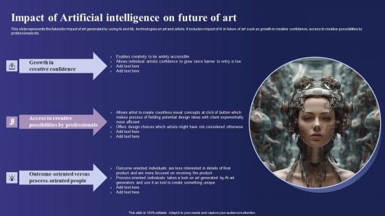 Guide To Use Chatgpt Prompts For AI Art Generation Impact Of Artificial Intelligence On Future Rules PDF