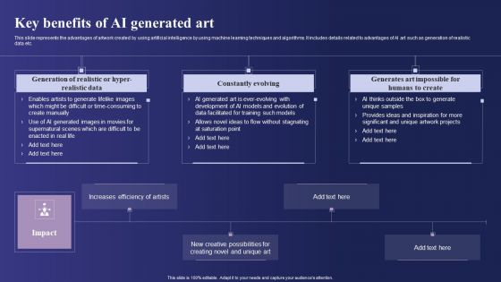 Guide To Use Chatgpt Prompts For AI Art Generation Key Benefits Of AI Generated Art Mockup PDF