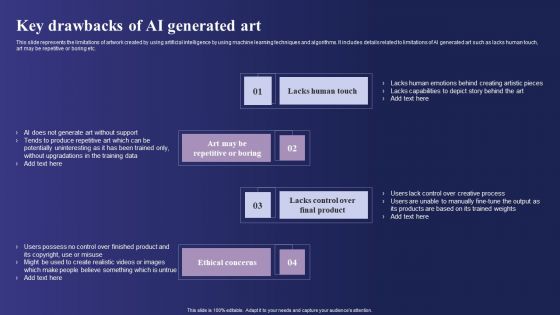 Guide To Use Chatgpt Prompts For AI Art Generation Key Drawbacks Of AI Generated Art Microsoft PDF