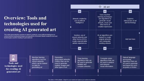 Guide To Use Chatgpt Prompts For AI Art Generation Overview Tools And Technologies Used For Creating Elements PDF