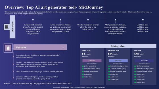 Guide To Use Chatgpt Prompts For AI Art Generation Overview Top AI Art Generator Tool Midjourney Information PDF