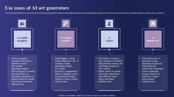 Guide To Use Chatgpt Prompts For AI Art Generation Use Cases Of AI Art Generators Sample PDF