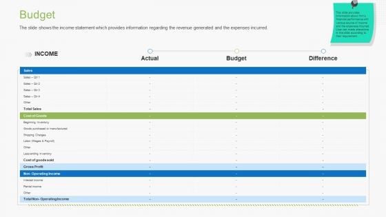 Guidebook For Business Budget Graphics PDF