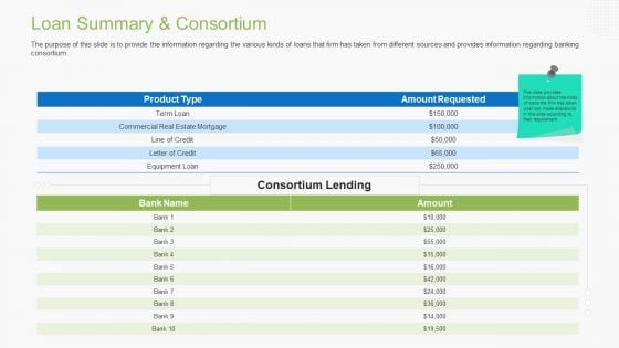 Guidebook For Business Loan Summary And Consortium Brochure PDF