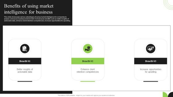 Guidebook For Executing Business Market Intelligence Benefits Of Using Market Intelligence Infographics PDF Guidebook For Executing Business Market Intelligence Benefits Of Using Market Intelligence Infographics PDF
