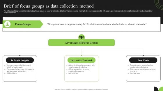 Guidebook For Executing Business Market Intelligence Brief Of Focus Groups As Data Collection Topics PDF