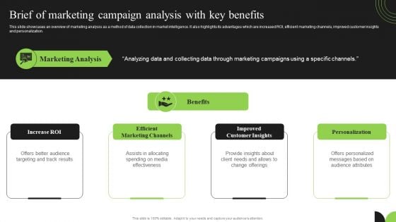 Guidebook For Executing Business Market Intelligence Brief Of Marketing Campaign Analysis Ideas PDF