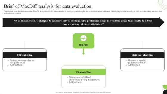 Guidebook For Executing Business Market Intelligence Brief Of Maxdiff Analysis For Data Evaluation Ideas PDF